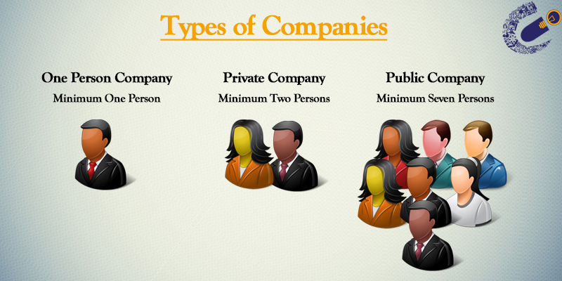 Mastering company formation your ultimate guide to building a business 68789fb21dea3.jpg